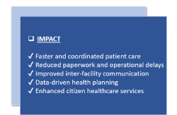 E-health Records for Municipal Hospitals
